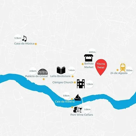 Urban Mood Apartment Porto